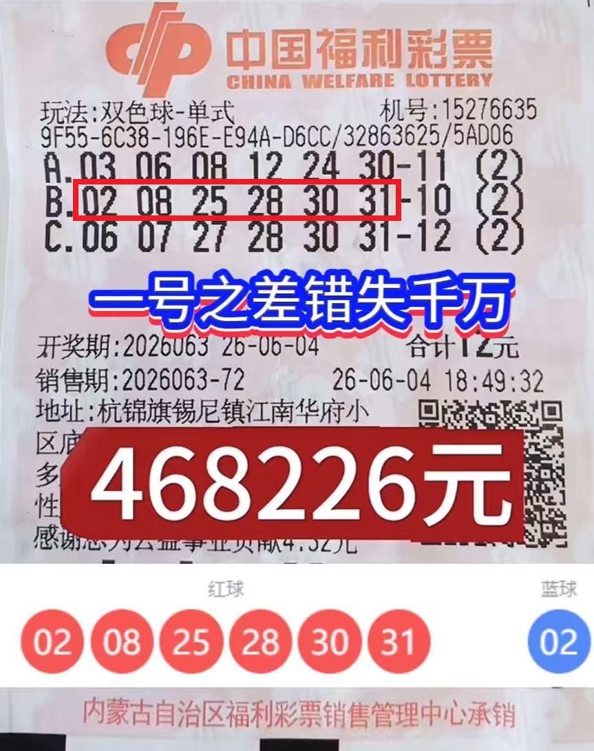 憾失千万！内蒙古彩民精准命中红球，仅因蓝球一号之差错失头奖，喜获46万奖金。
