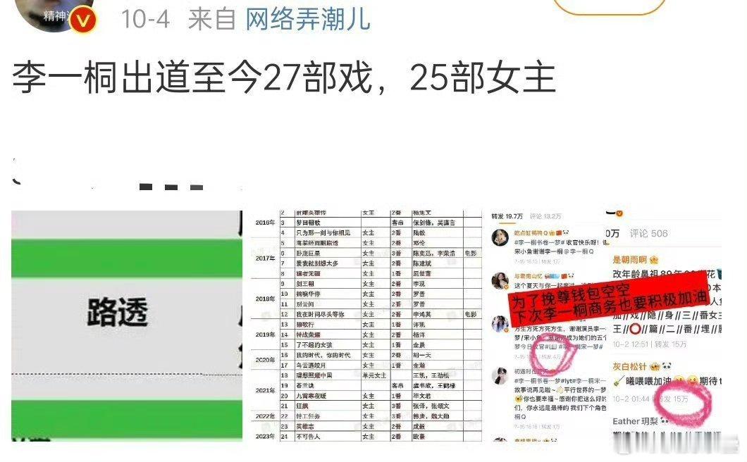 过于冷体质，以至于“不明显”​​​