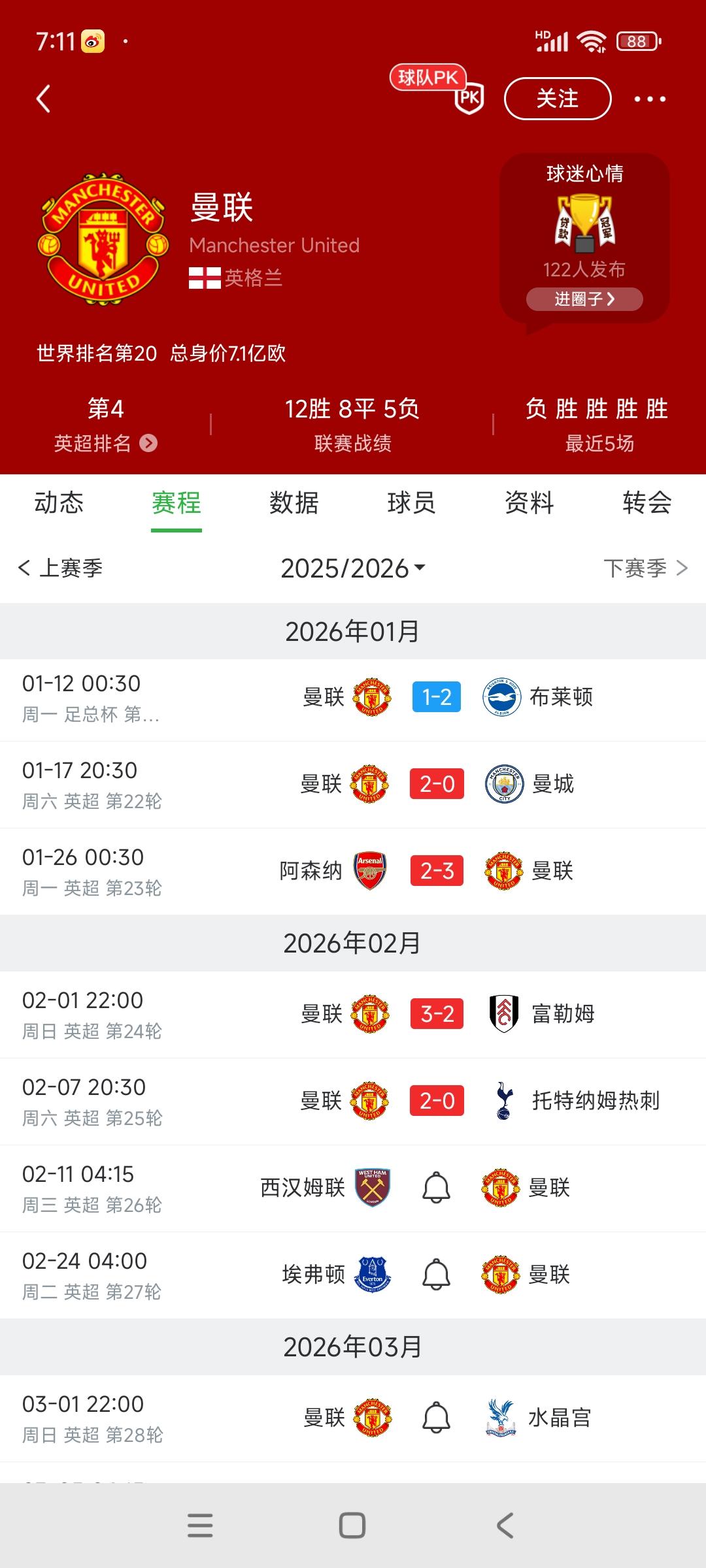 十年以来单线最强曼联，四连胜把所有人看傻了！这四连胜的含金量很高，阿森纳不是