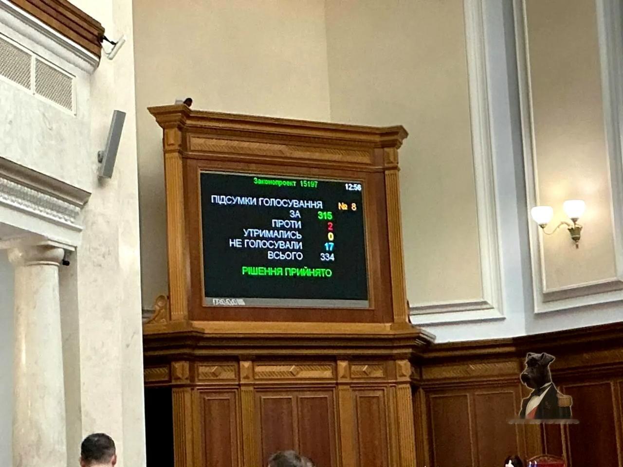 乌克兰最高拉达对泽连斯基提交的继续延长戒严令90天的法案进行了投票表决，结果是3