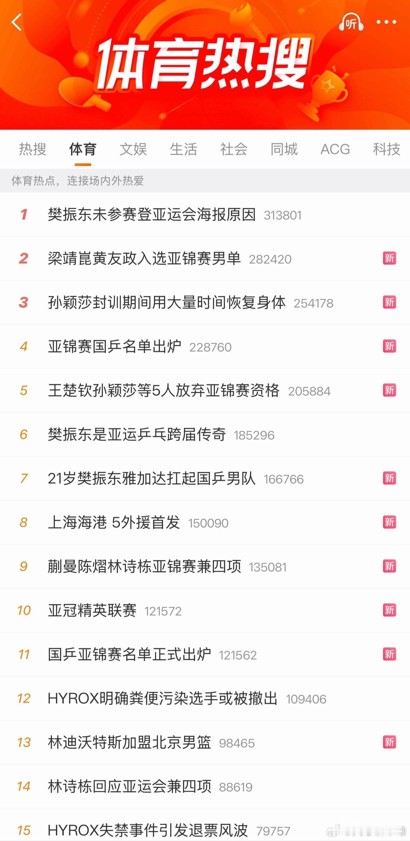 不愧是国乒第一藤壶[赞][赞]​​​