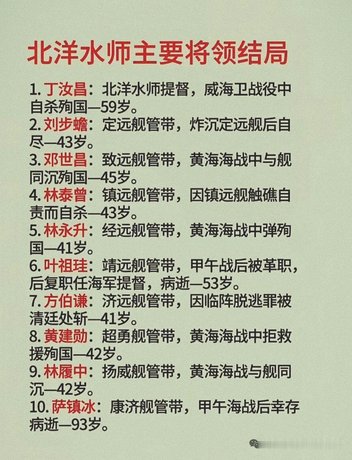 北洋水师将领们的结局令人感慨万千。邓世昌是致远舰管带，黄海海战中，他高呼“吾辈从