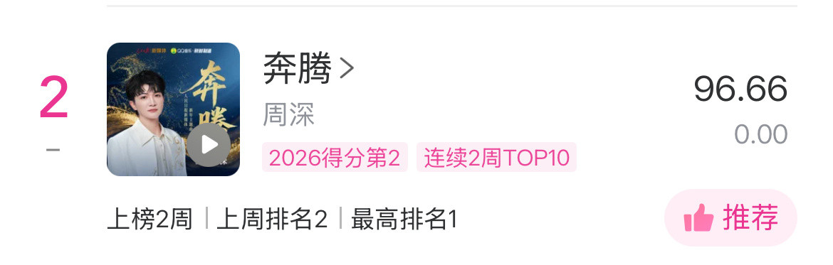 周深📣1.22Uni提醒📣米米们晚安睡前看看TX音乐棒里的uni棒和