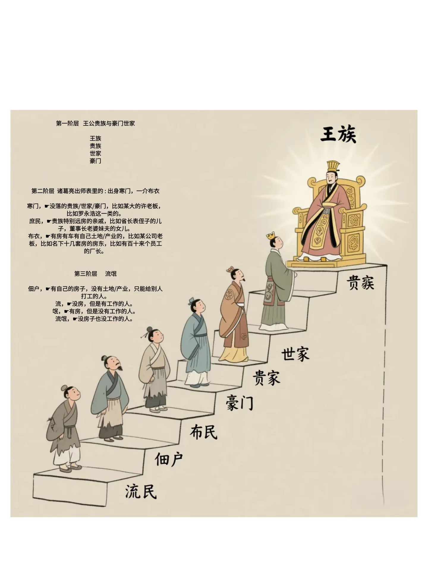 诸葛亮说的出身寒门，可能和你想的不一样。