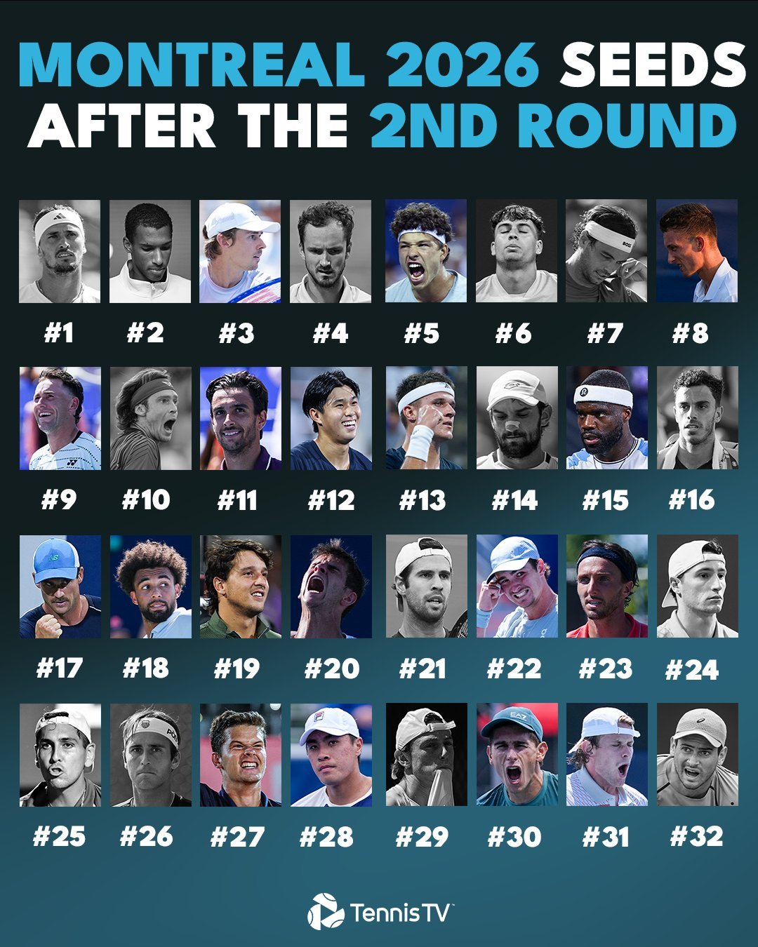 13个小时时差威逼下第一晚只睡了3小时的我，醒来后一刷就是TennisTV做的这