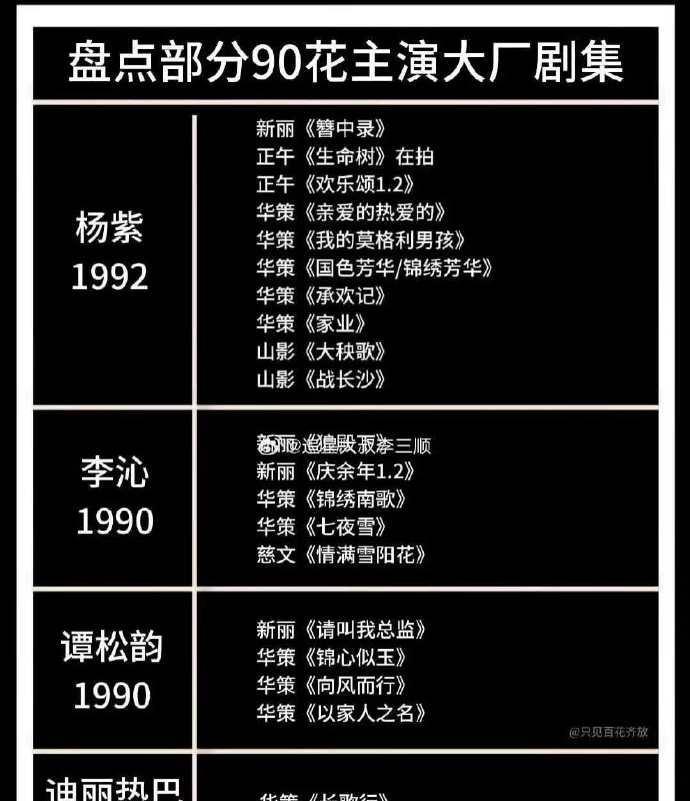 杨紫《生命树》《国色芳华》双开花，李沁、谭松韵均有新丽、华策剧。华策频给90花机