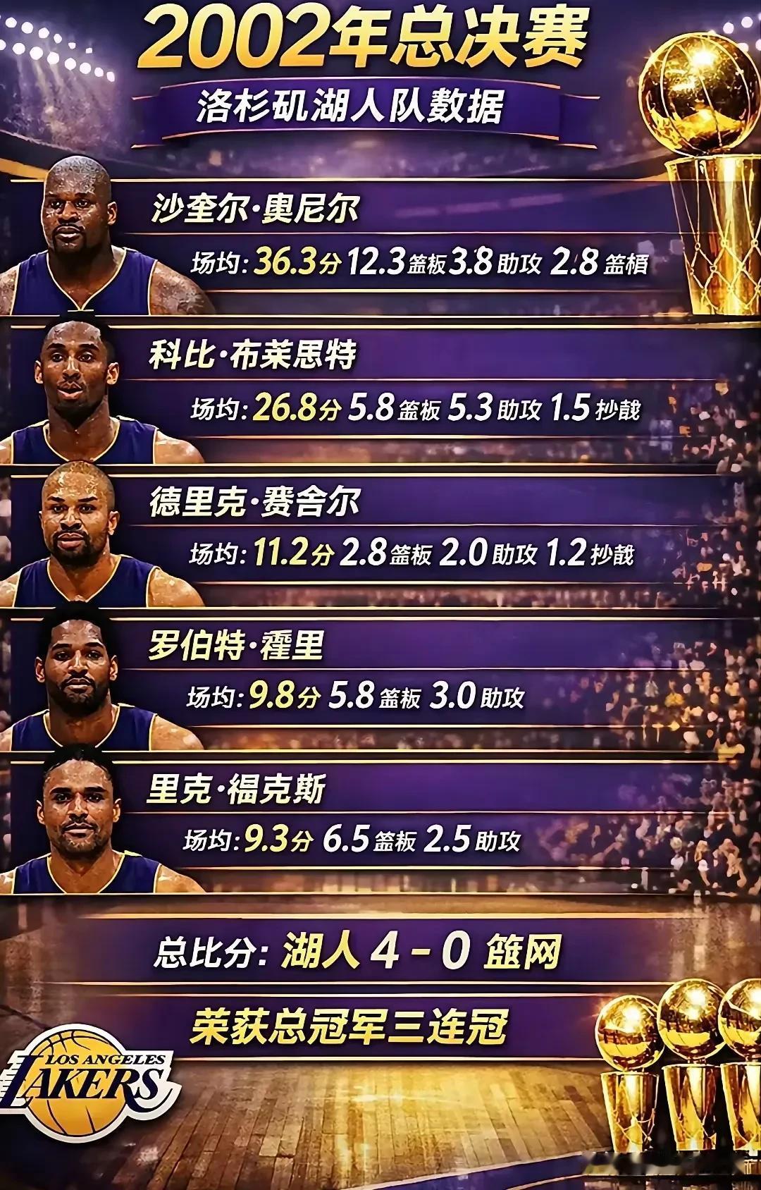 2002年的科比，在奥尼尔面前，确实还是小弟。科比优秀，这没有错，但鲨鱼吸引巨