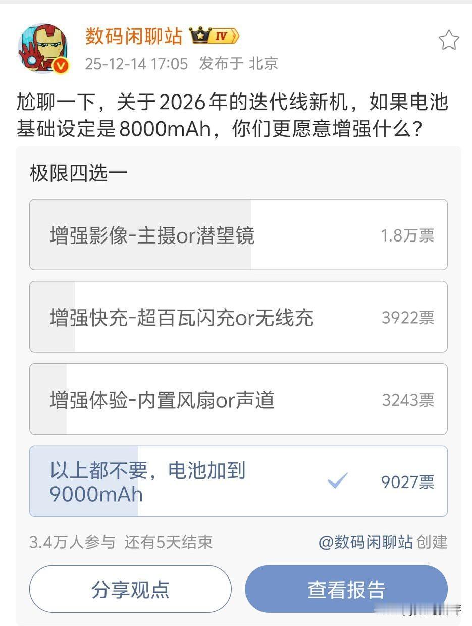 明年的旗舰机，假设电池起步8K，那么还要升级哪些方面？不少人选择升级主摄/潜望长