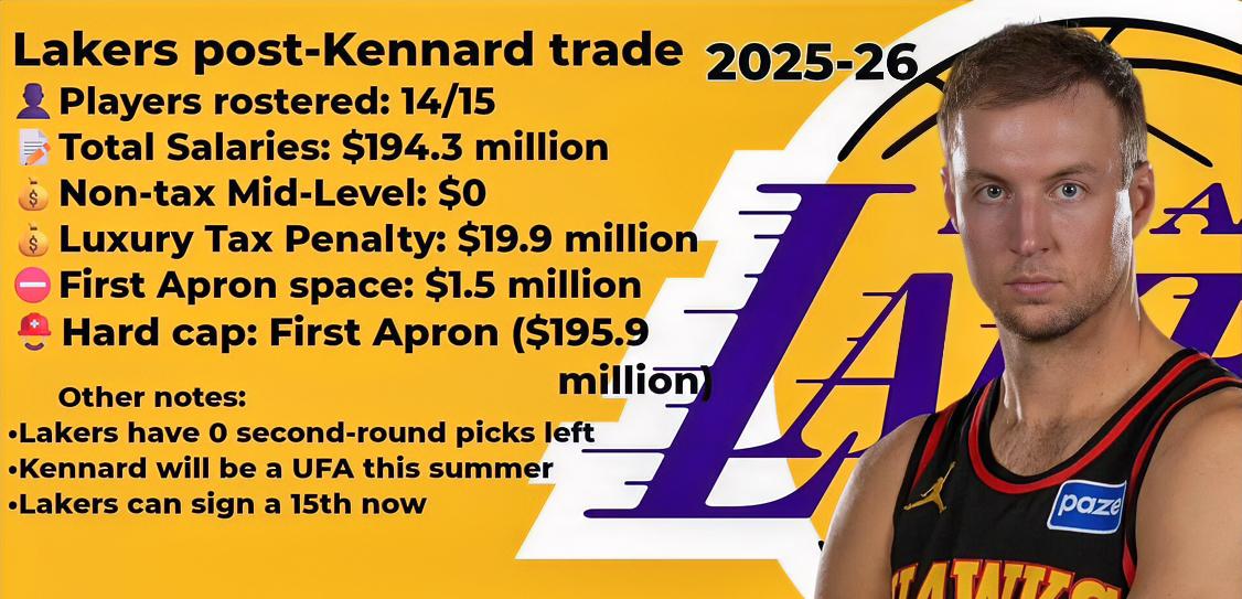 湖人首笔交易收获了什么？千呼万唤始出来，佩林卡终于搞定了东契奇加盟湖人后的首笔