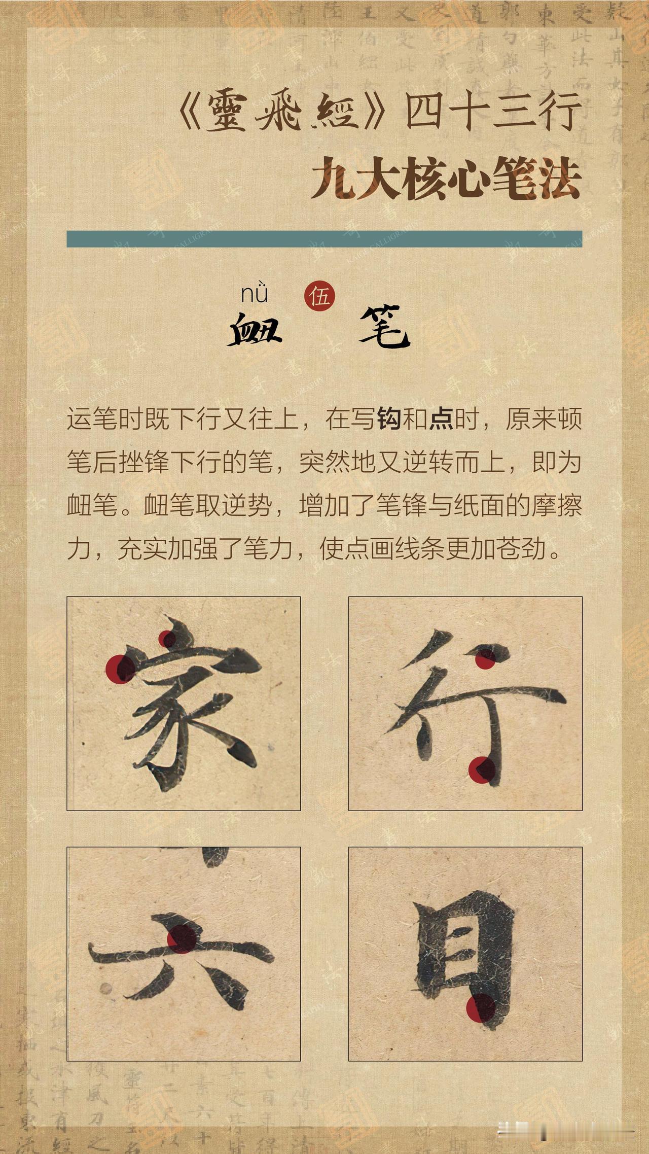 很多人临《灵飞经》只抄字形，忽略笔法，写出来单薄无神。这九大核心笔法，就是打开此