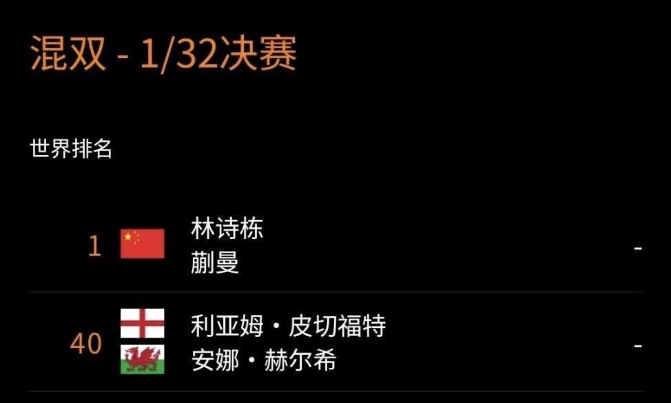 皮切福特发脾气怒骂多哈世乒赛抽签，还是骂早了[笑着哭]其实不止男单，皮切福特的混双