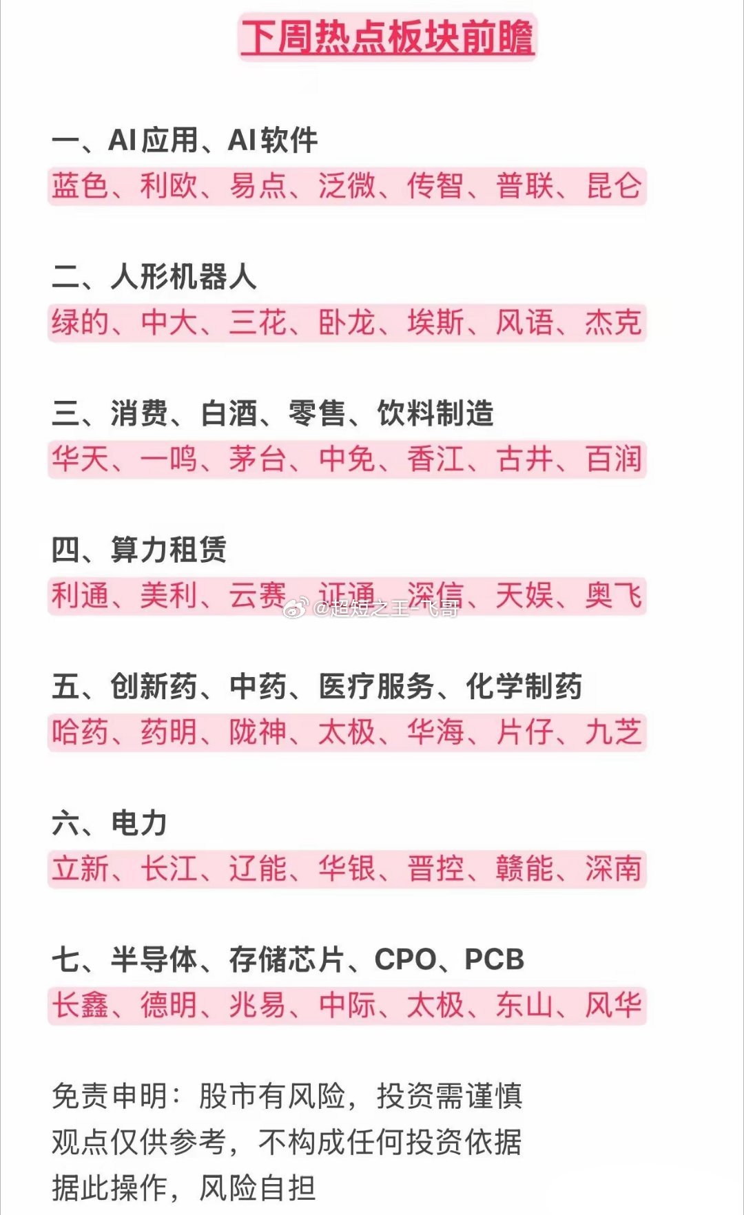 下周七大高景气板块梳理，覆盖科技、消费、医药、电力全主线结合近期产业催化与市场资