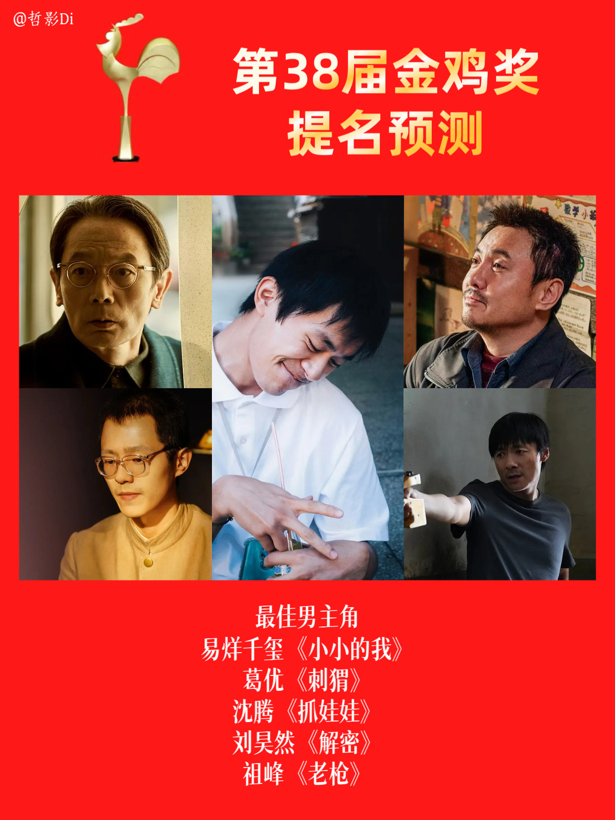 金鸡奖提名名单预测​​​