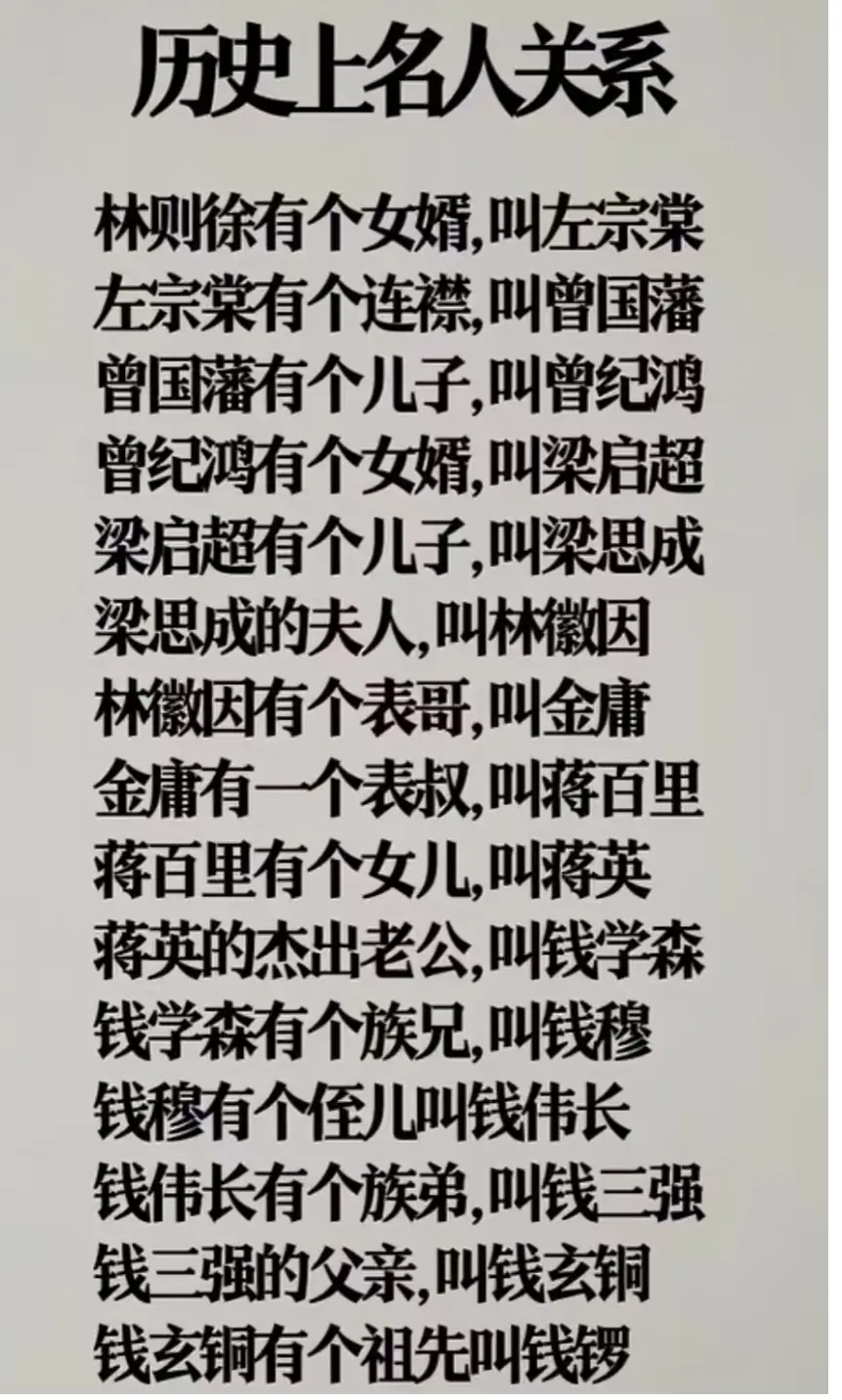 弄明白第一位和最后一位是啥关系了吗？