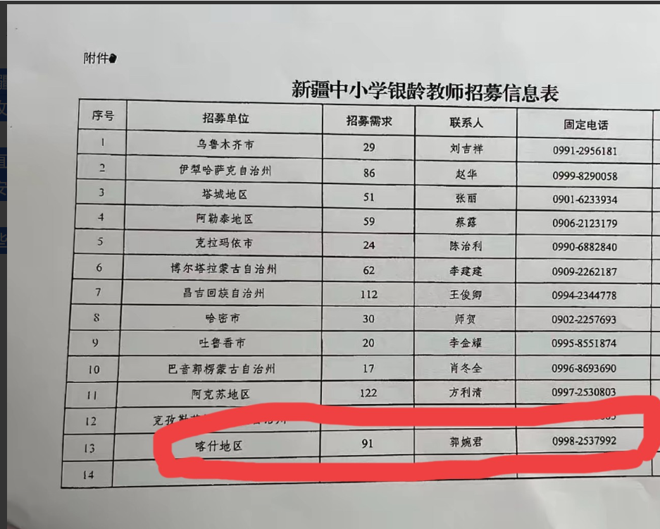 前几日便看到了这样一则消息：新疆正在招募银龄教师。我认真查看了一下，喀什要招