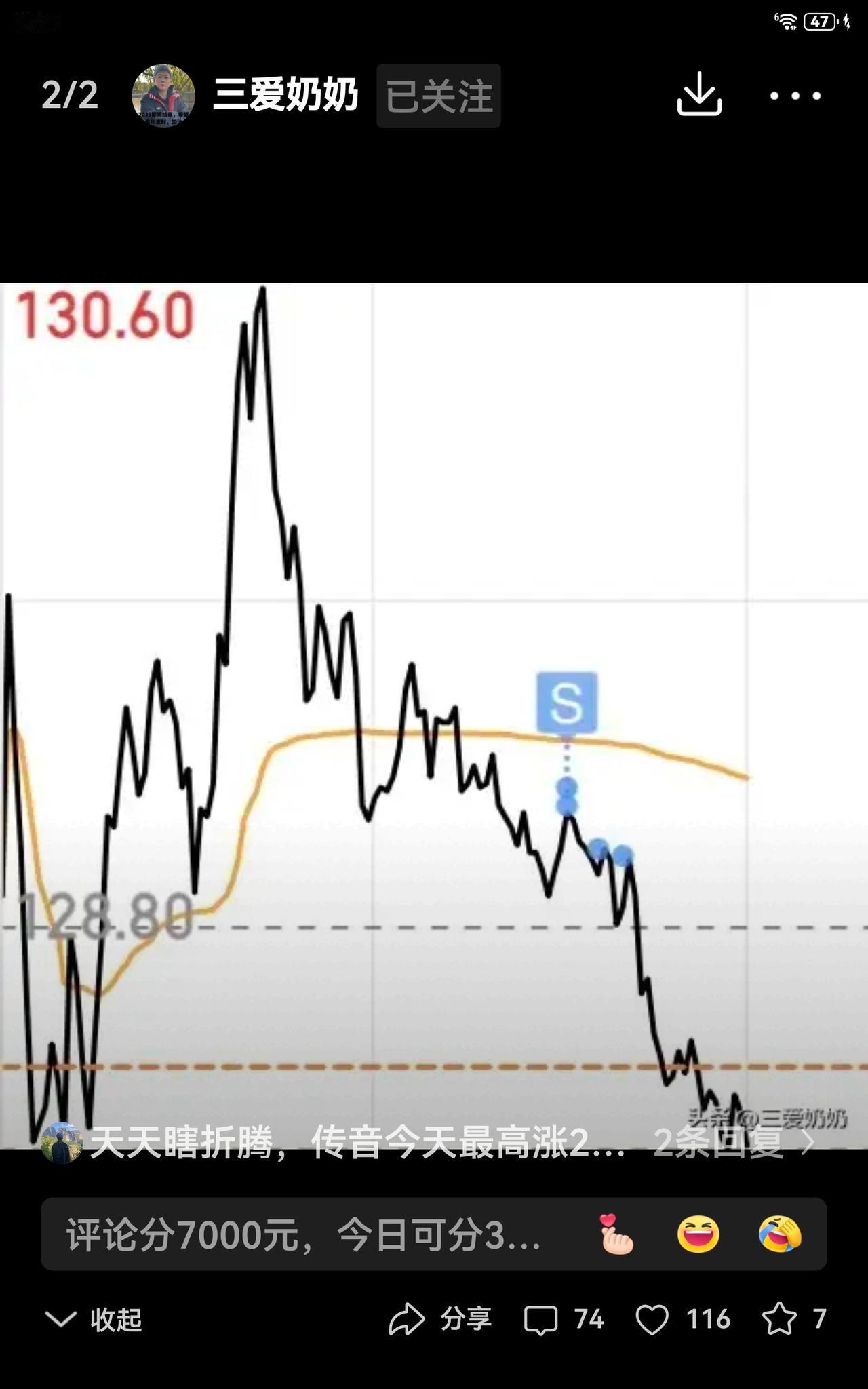 粉丝们劝奶奶别气坏了身子，老是爱瞎折腾，多放几天不行吗？奶奶多听听粉丝们的建议