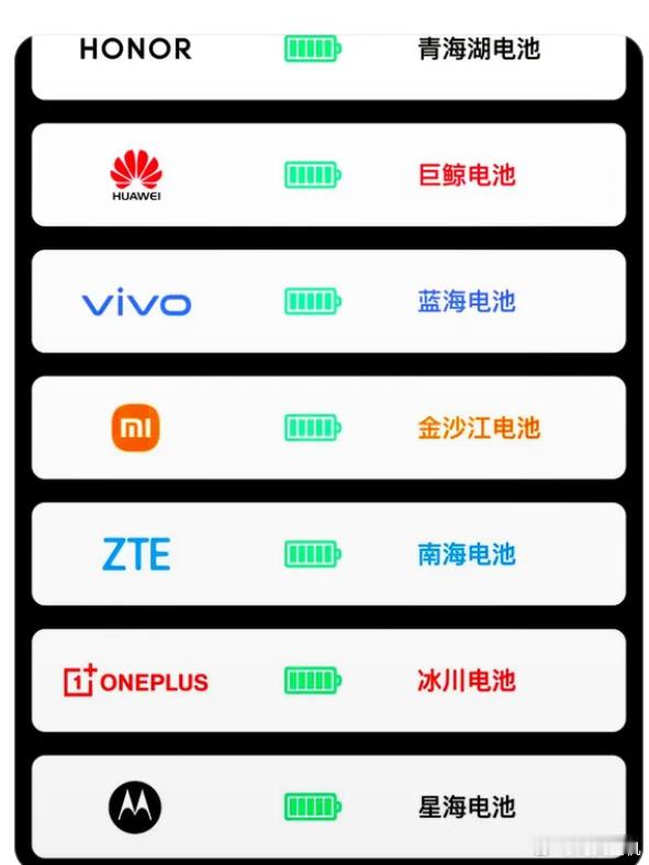 三星真的是一朝boom7，十年不加量。这一次三星ZFold7配置整体来说都很顶