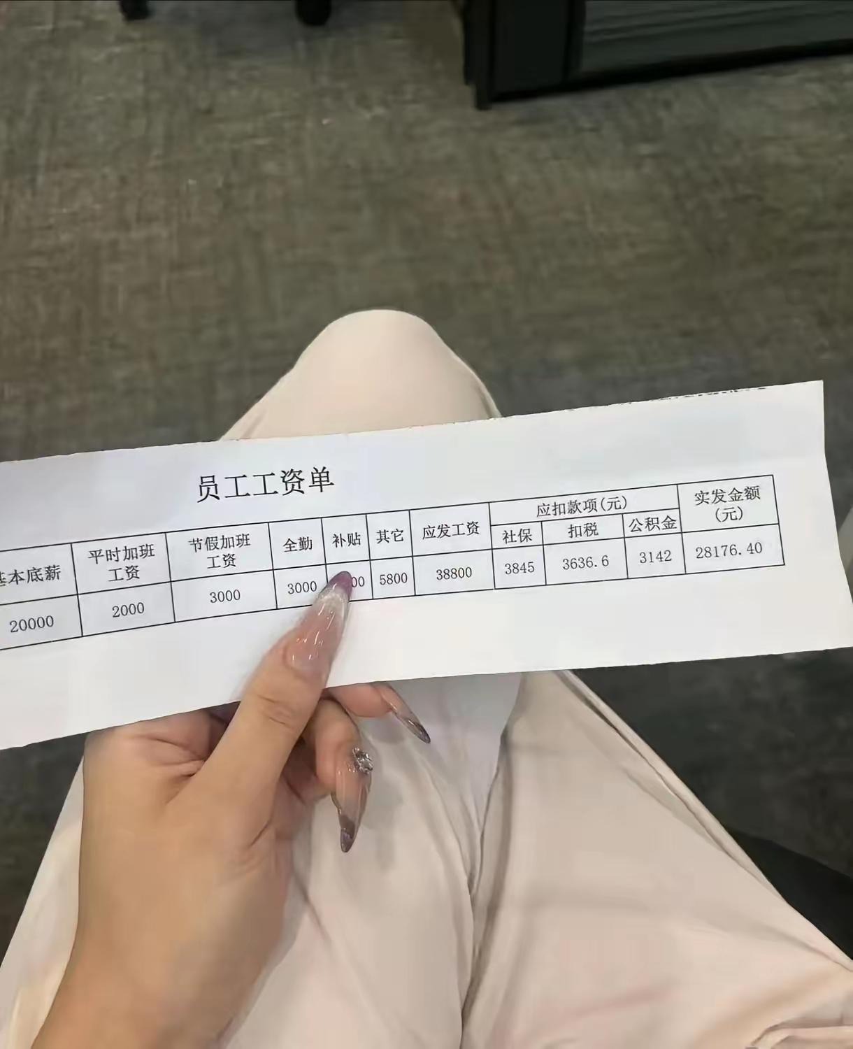 这工资在南昌地区属于什么水平？