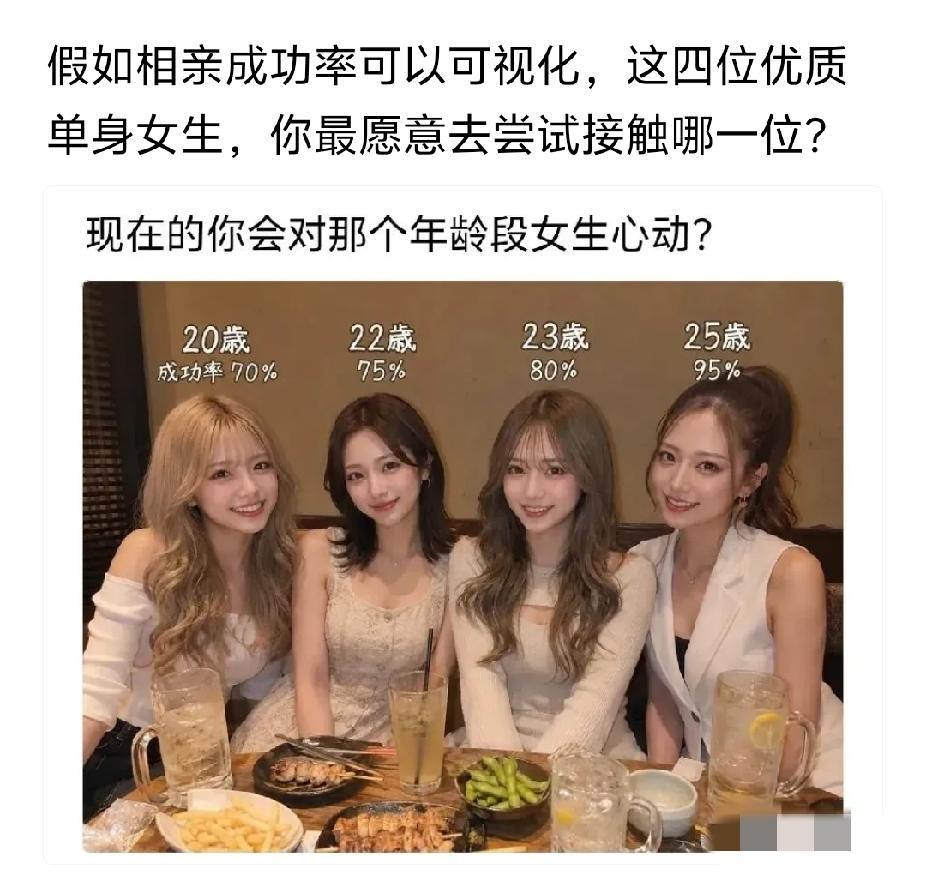 干嘛要看年龄呢？她们都差不多。我看的是颜值，身材。这才是我看重的。