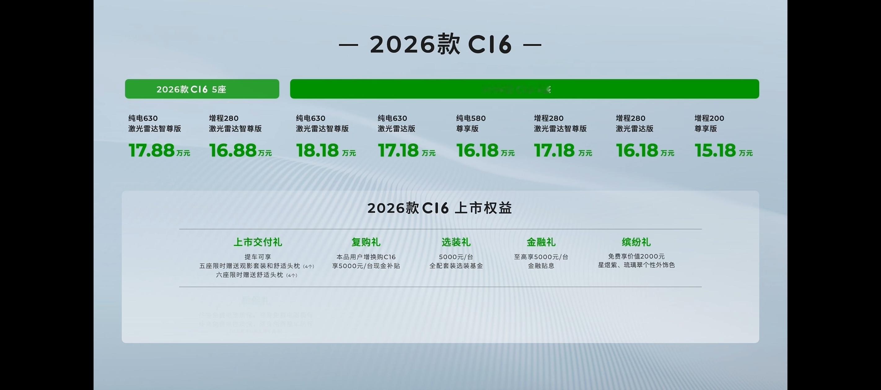 新款零跑C16五座六座随心选零跑C162026款零跑C16正式价格，咱告诉你怎