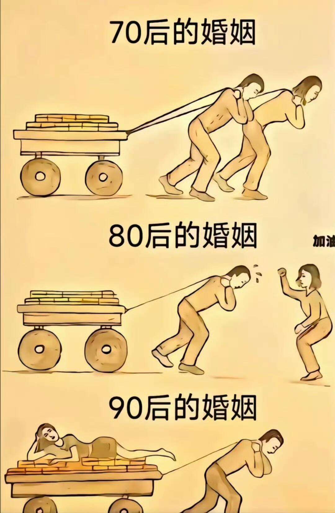 不敢想象，00后的婚姻是什么样的？