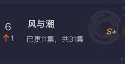 风与潮云合播出s+了酷云也登顶了口碑在发酵过程中任嘉伦真牛