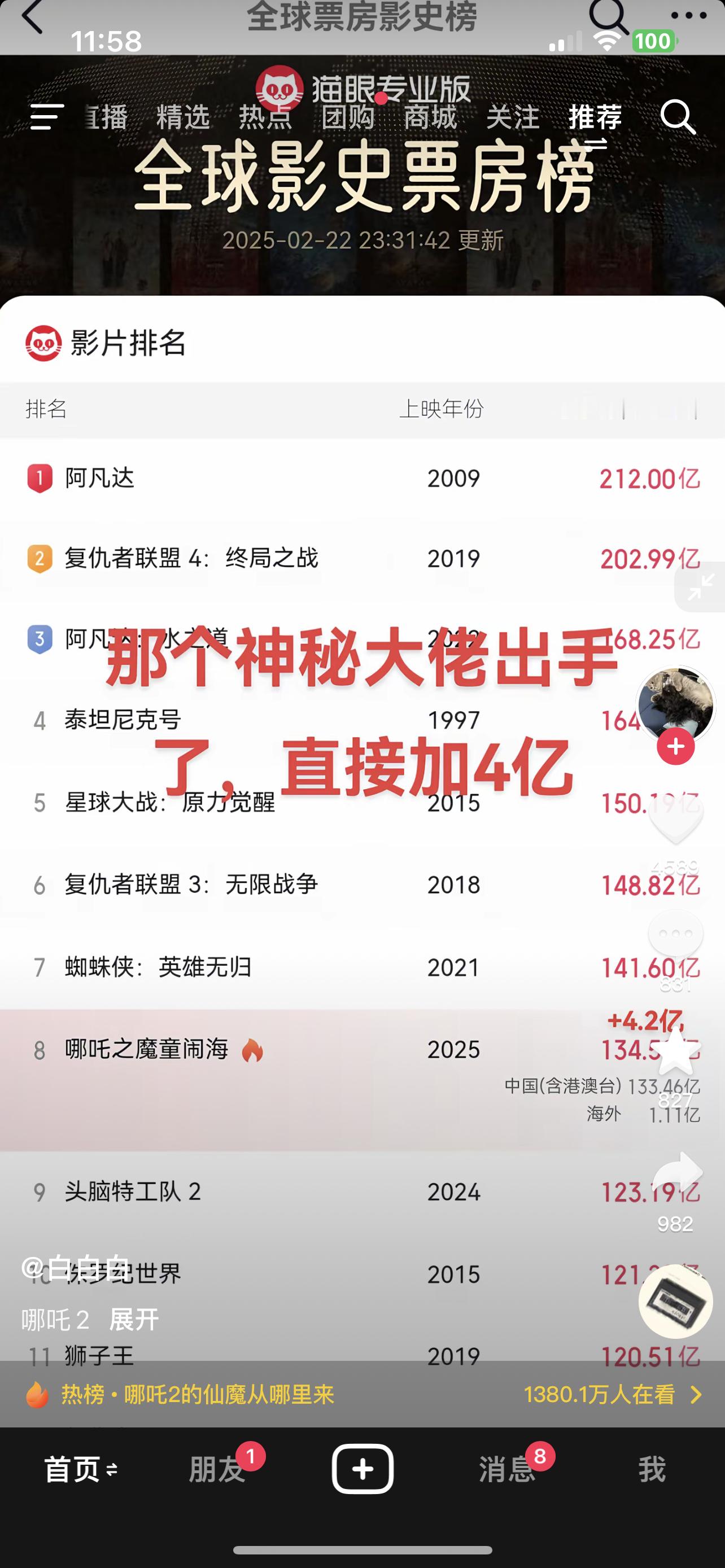 哪吒2冲向全球票房第7哪个大佬出手一下子加了四亿！！？