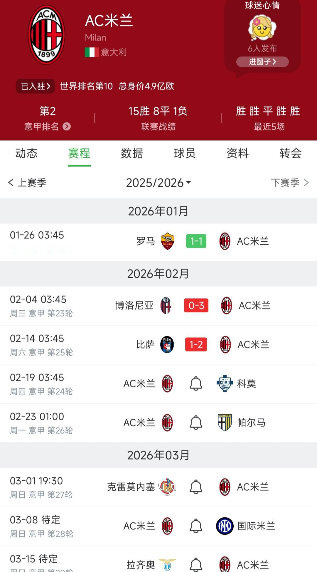 AC米兰太倒霉了，很难拿到第20冠。主要是国际米兰上赛季丢冠，本赛季格外重视