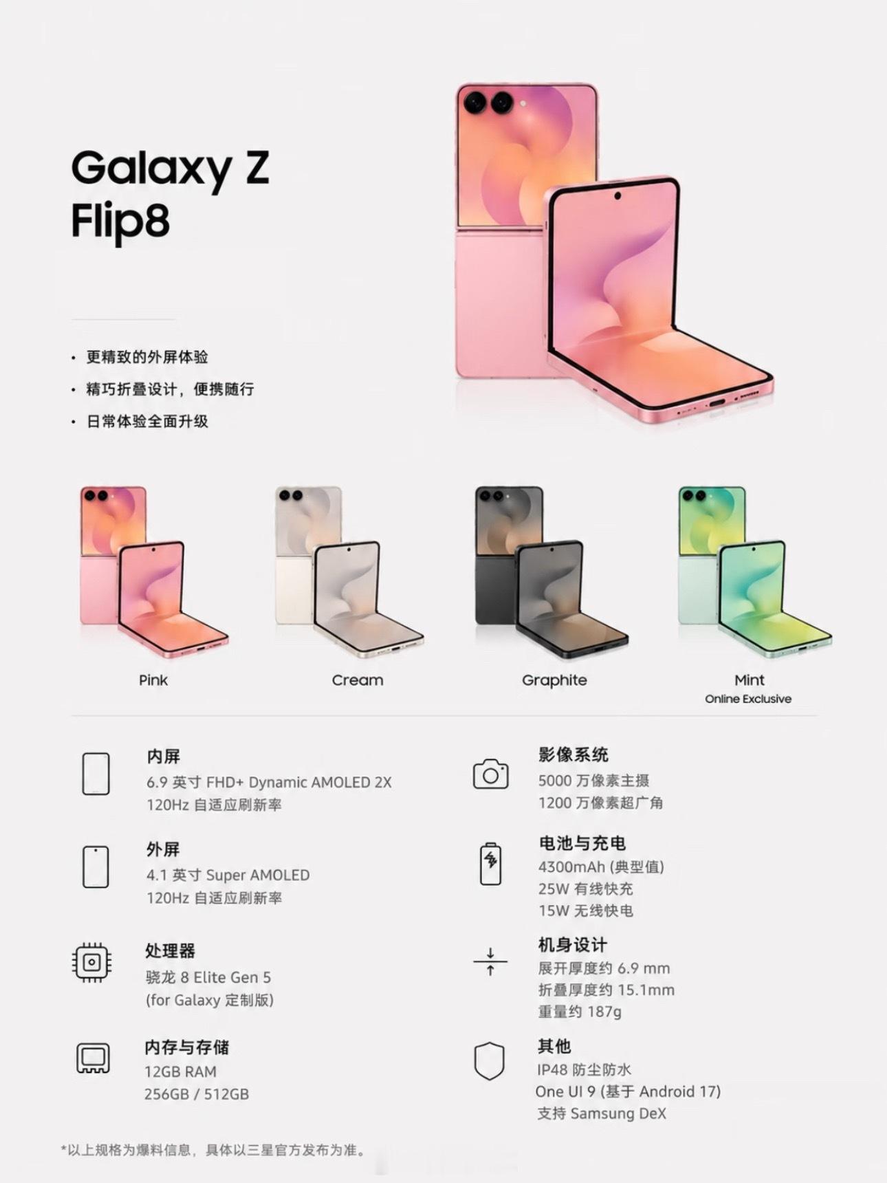 三星阔折叠手机发布12999起，比华为PuraX贵不少，没有长焦，电池4800