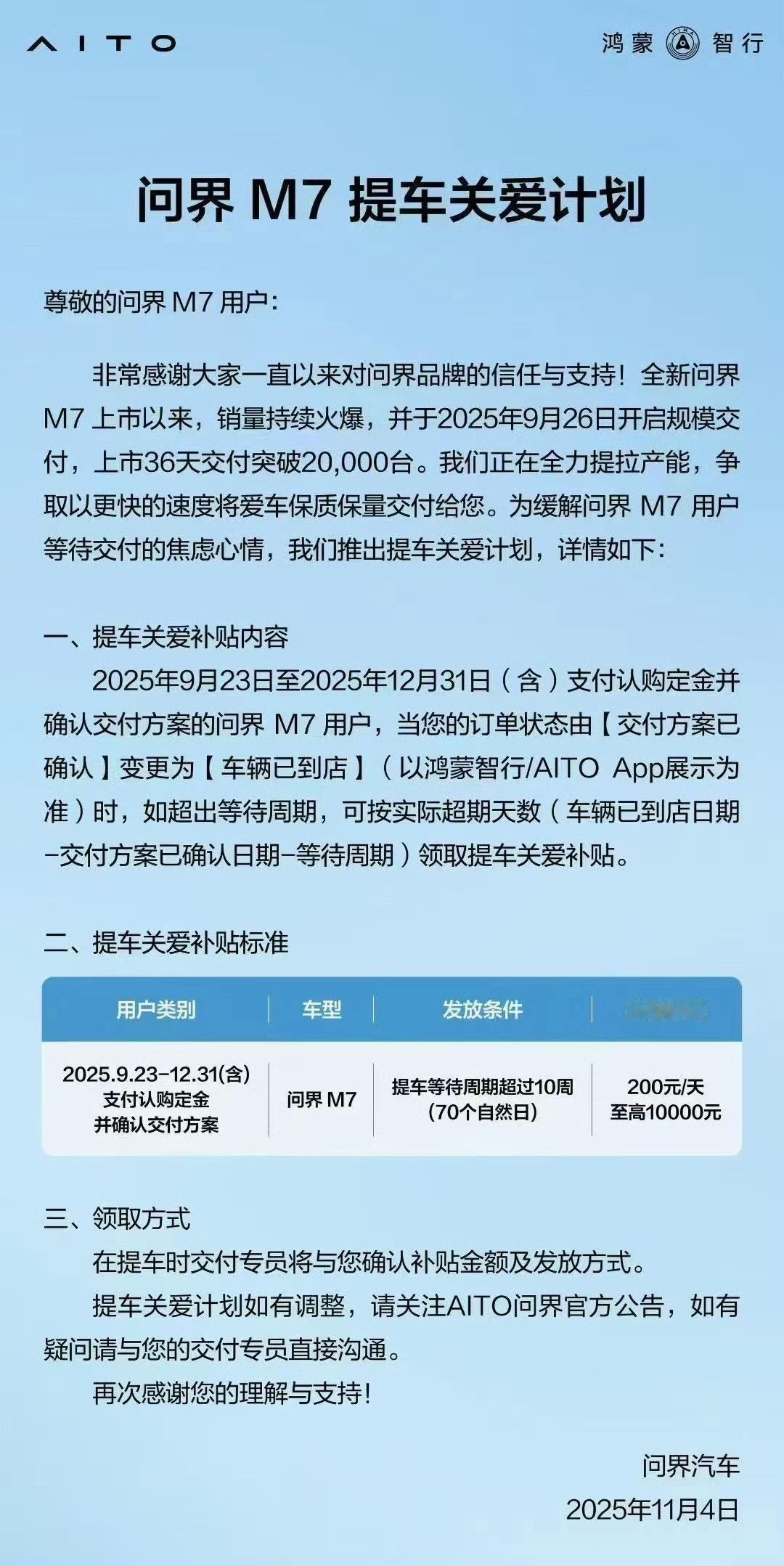 问界新M7上市36天交付突破2万台，推出了「问界M7提车关爱计划」，补贴标准是2
