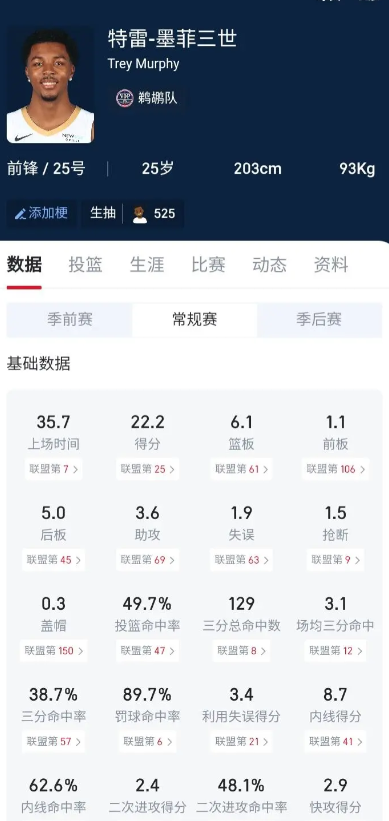 交易得此一人火箭将组联盟第一的豪华首发阵容可谓超级航天战舰赛季初大家畅想的