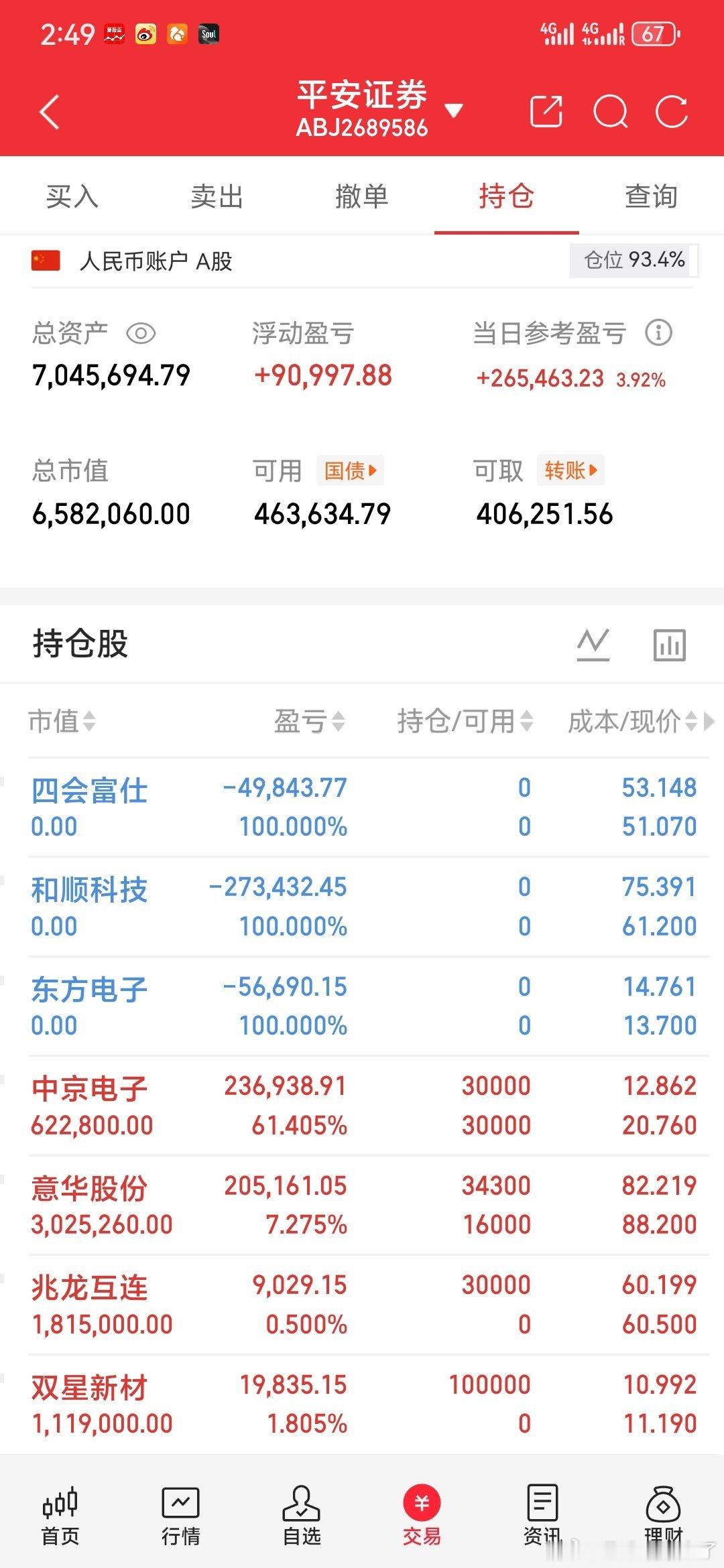 兄弟们，南哥实盘记录！30天翻倍，既是目标，也是一场硬仗！每天真实记录，不吹不装