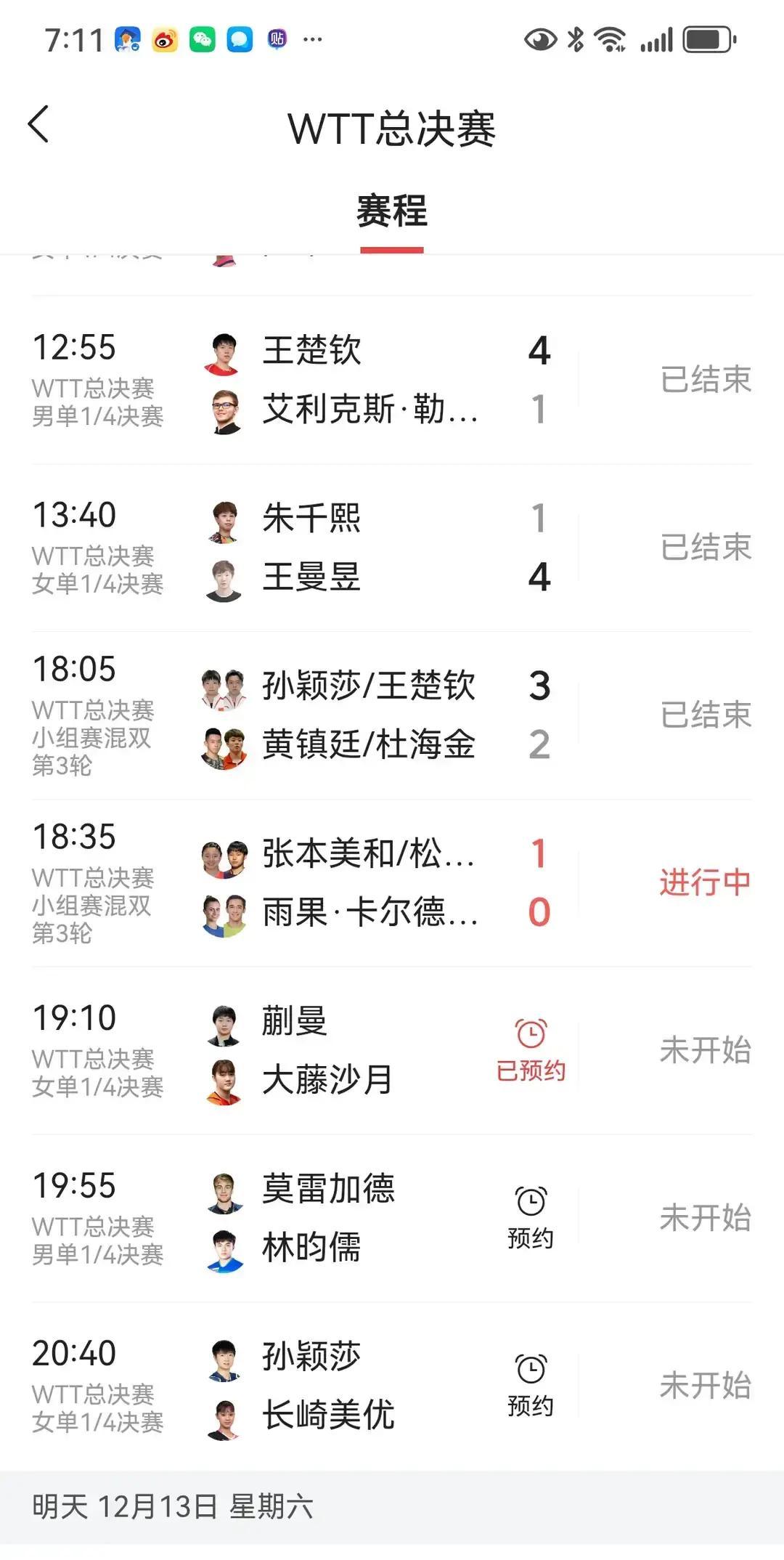 莎莎18点刚结束混双五局大战。20点就得接着打女单。这中间俩小时休息