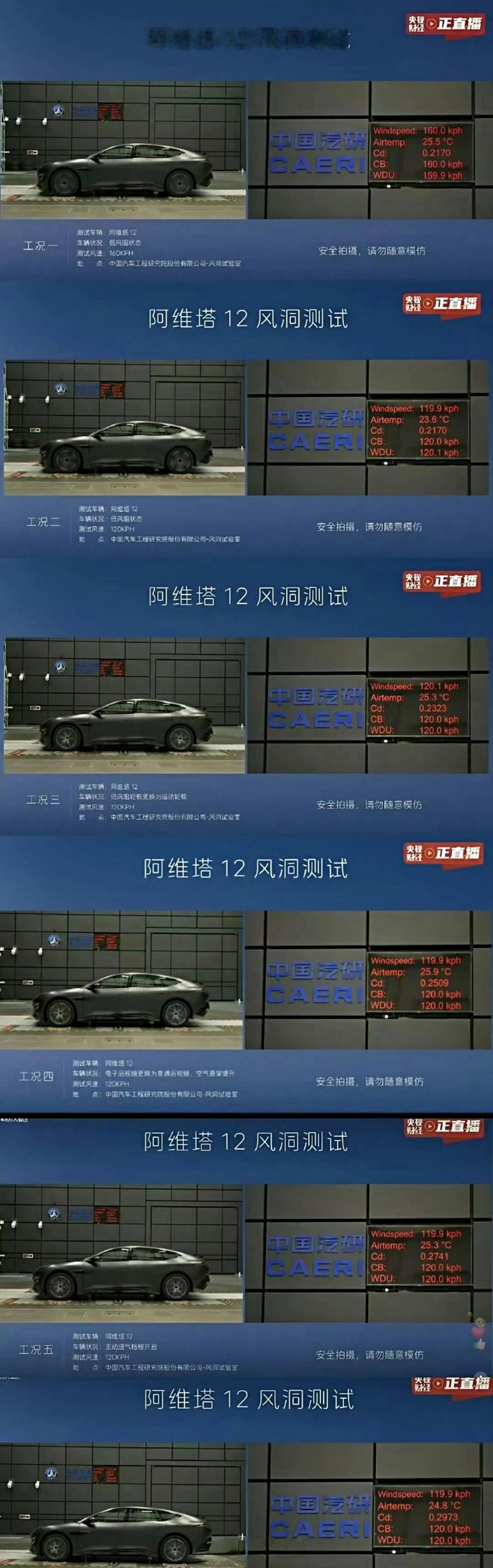 风阻系数本来就是个很吃工况的玩意，车企宣传肯定奔着最优去——你就算是顶配绝大多数