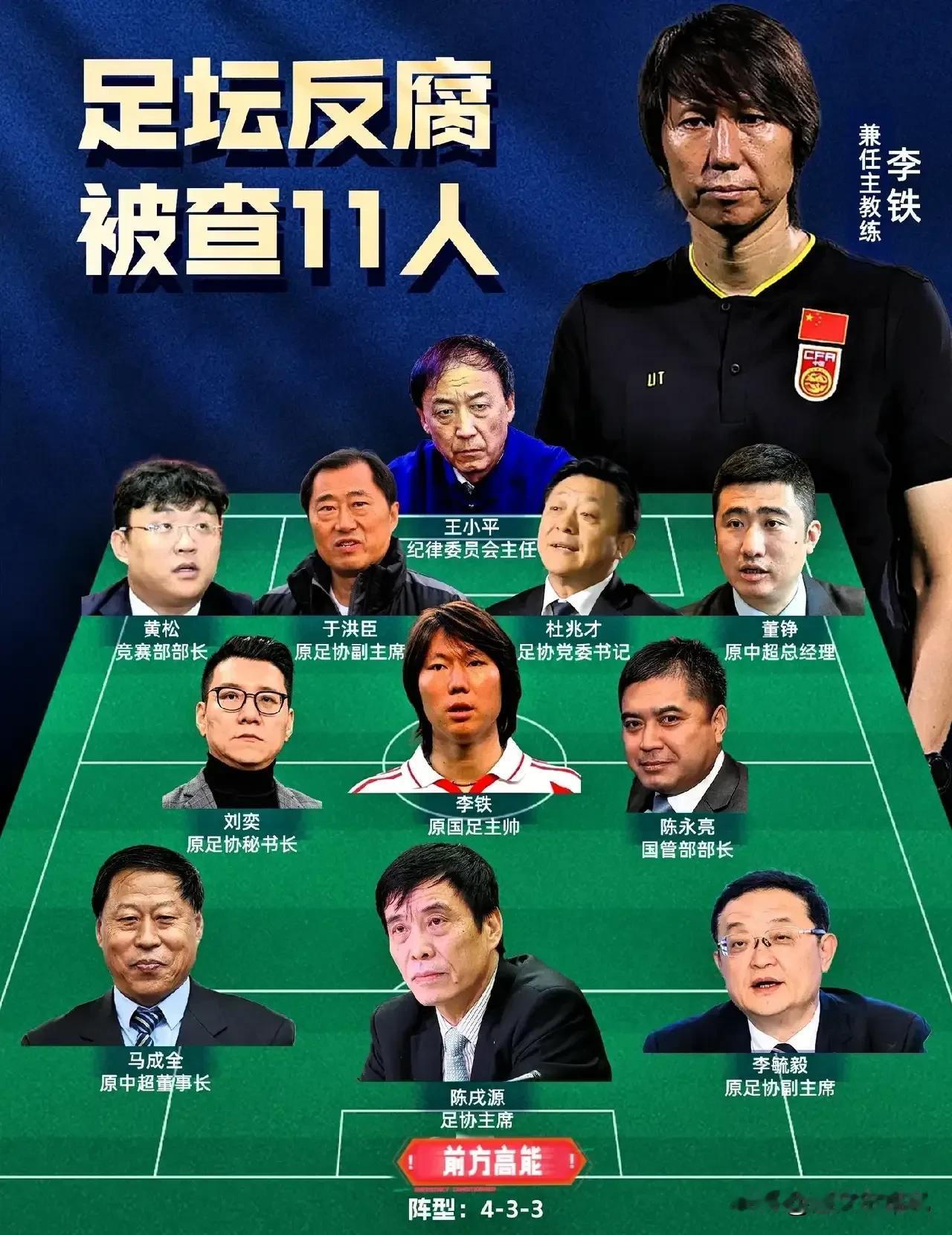群星璀璨！中国足坛腐败的“最佳阵容”，他们的“实力”究竟有多强？中国足球，不