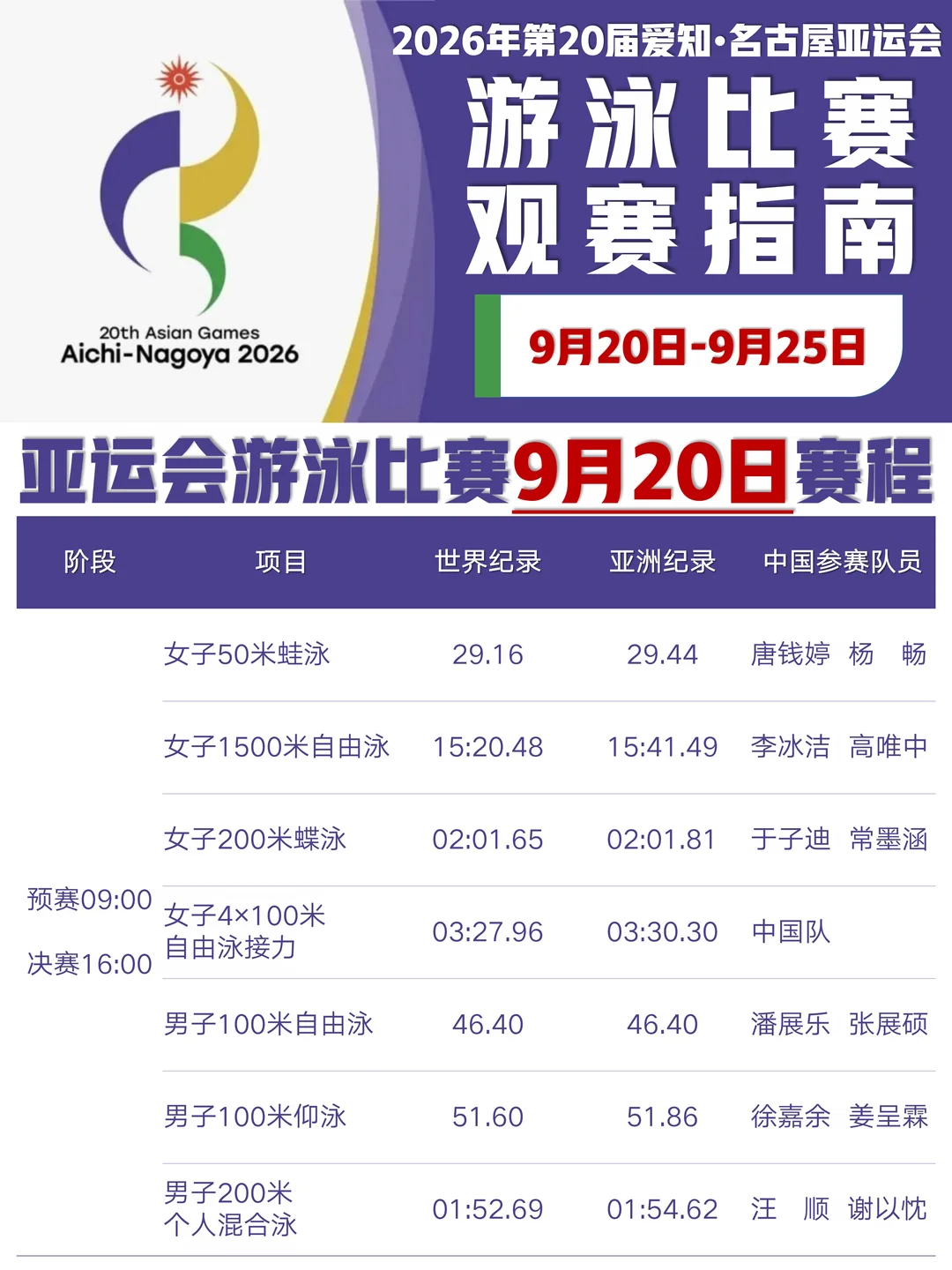亚运游泳观赛指南｜6天完整赛程+冲金点