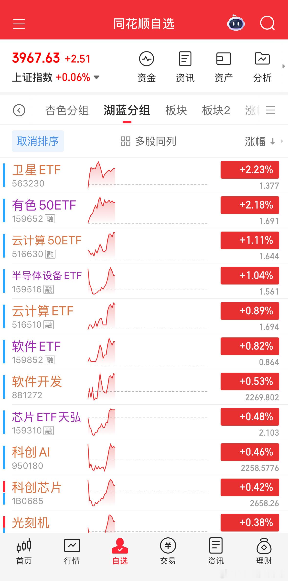 卫星在吸血！CPO上不去！