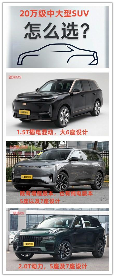 如何以20万的预算购买一辆中大型SUV，既有空间，配置还要丰富。给大家推荐几款新