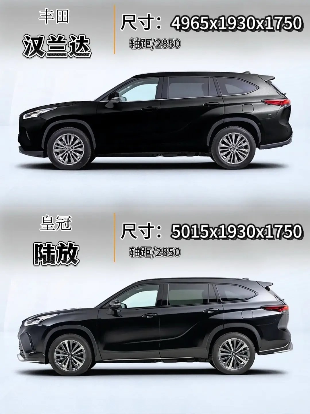 汉兰达对比皇冠陆放。同级别同价位，谁更胜一筹？