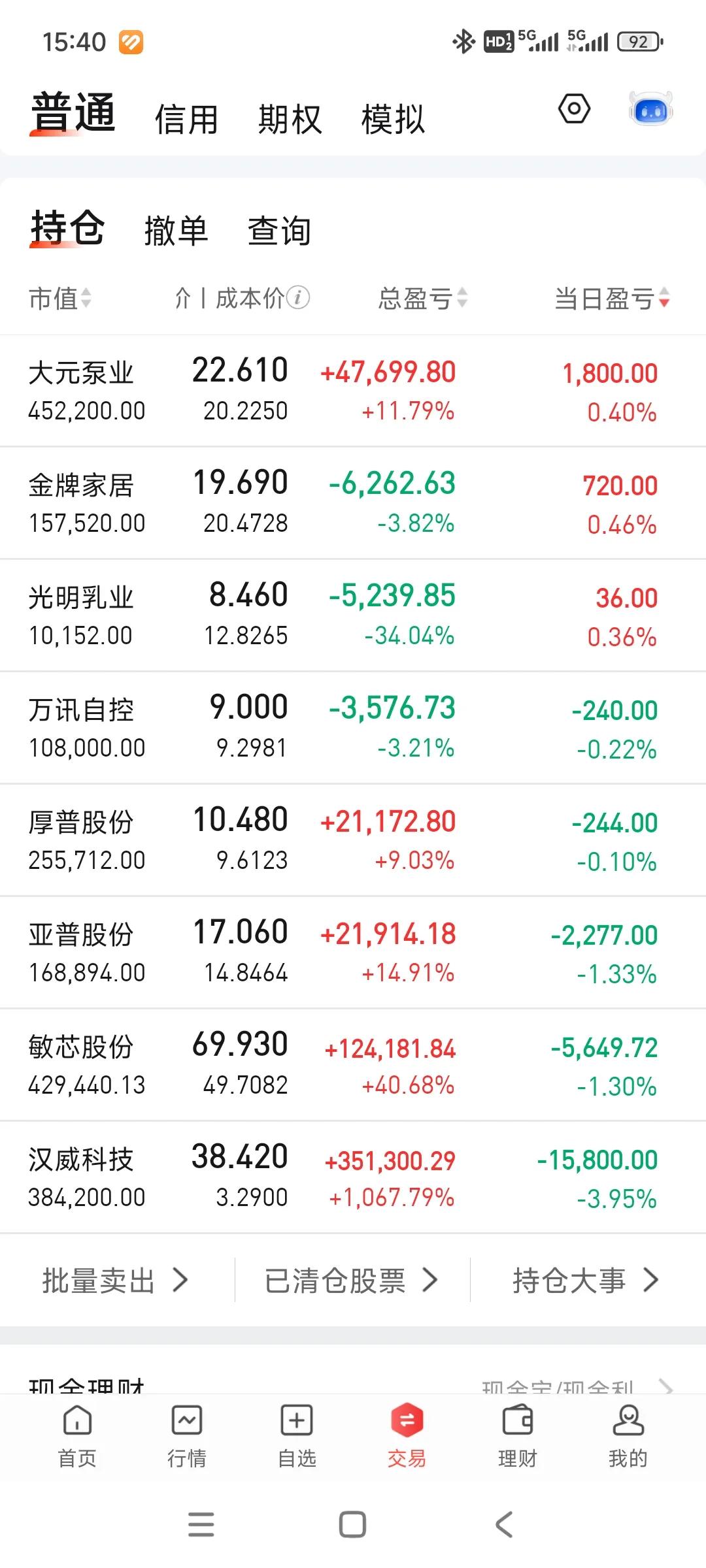 这盘面，又要供给侧改革了？