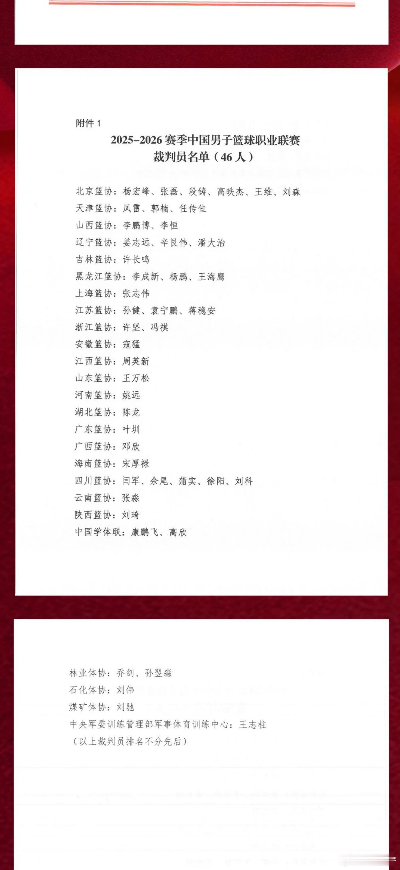 2025-2026赛季联赛裁判员名单