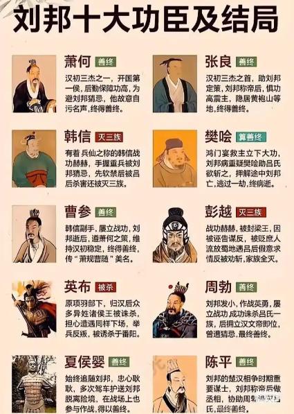 人类文明螺旋上升，为什么科学家负责上升，而政治家负责螺旋？“政治家”这三个字，在