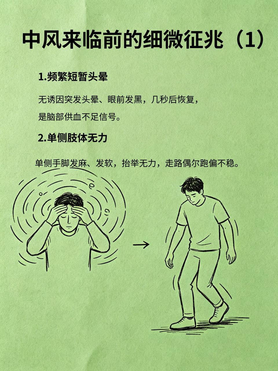 中风来临前4个细微征兆，越早发现越能保命中风高发且致残率高，很多人发病前身体早