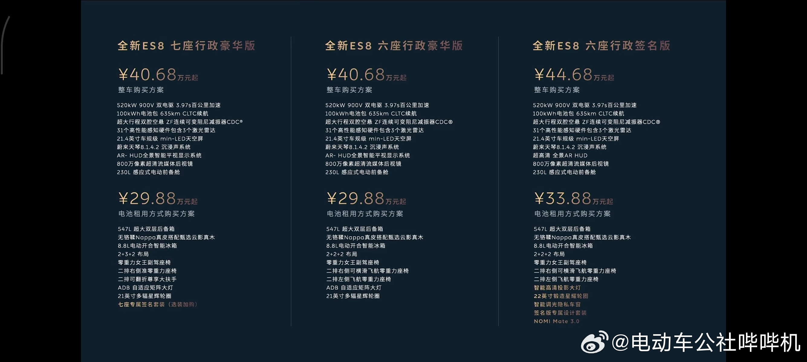 租电池方案不到30万，第三代蔚来ES8这个价格，相比以前几乎是对半砍...巨大的