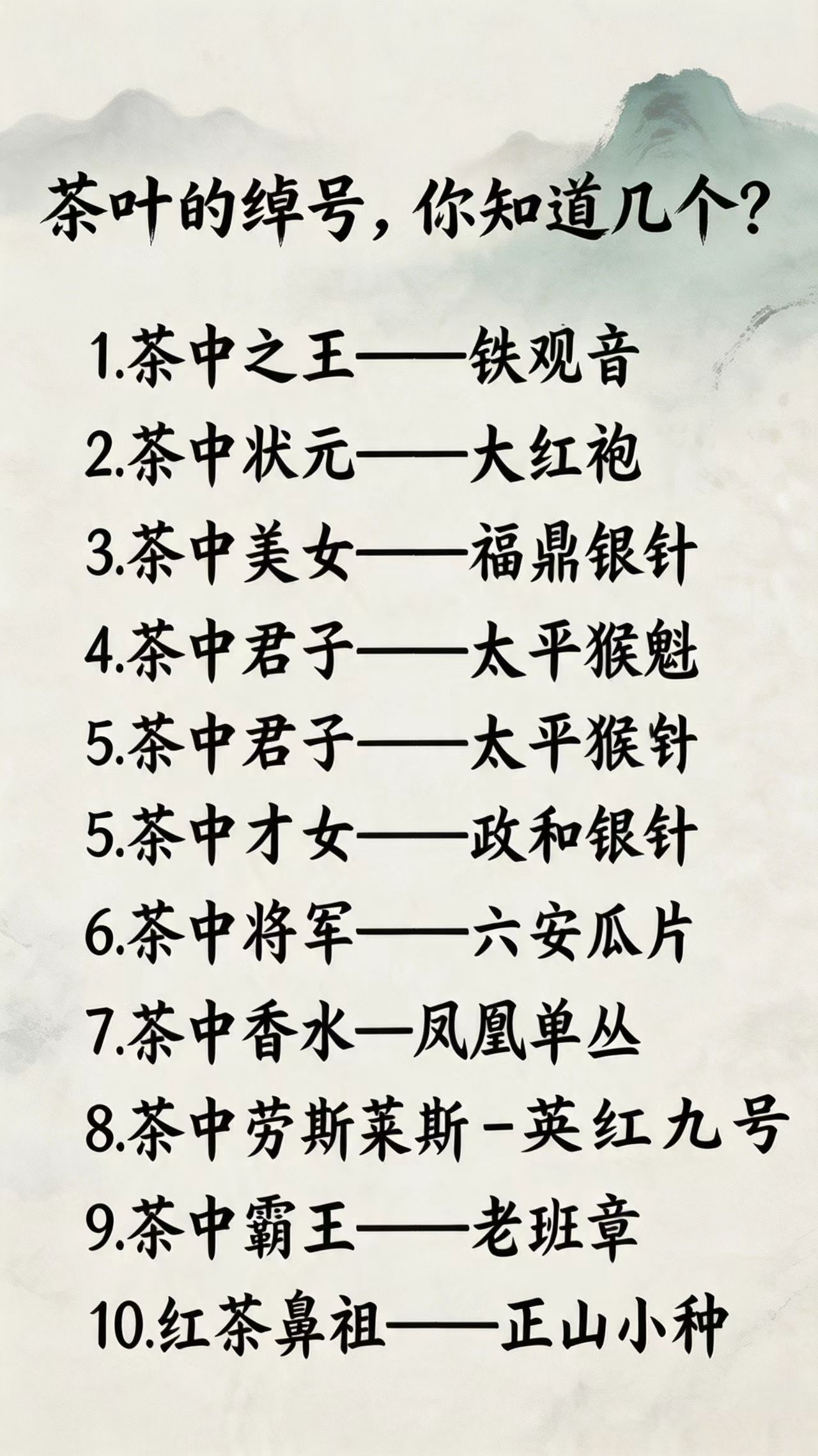 茶叶的绰号，你知道几个？爱喝茶建议收藏！1.茶中之王——铁观音2.茶中状元——大