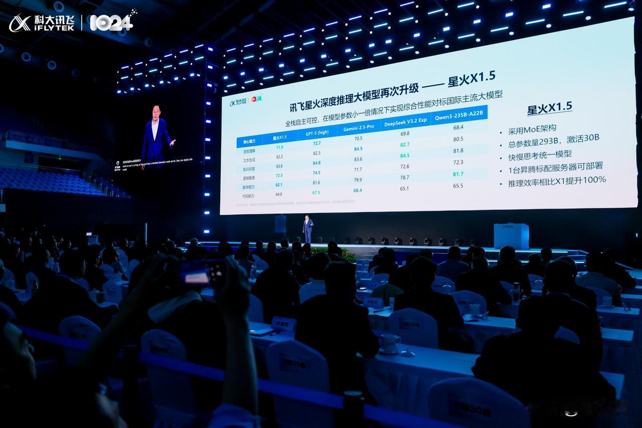 AI红利，这个词很有意思，每个人都想抓住这波红利。科大讯飞是这么解释AI红利的