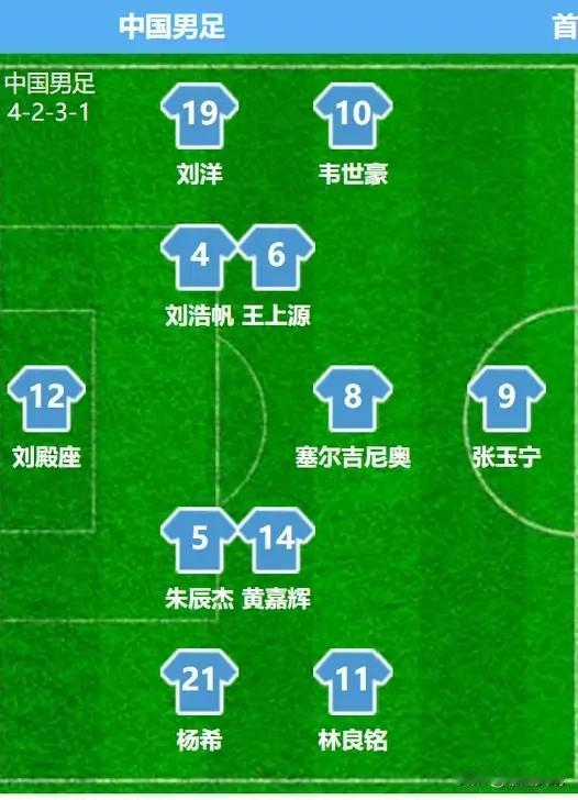 国足热身赛主场平泰国国足！邵佳一调配主力出手，也难奈何得了泰国队，小快灵特色