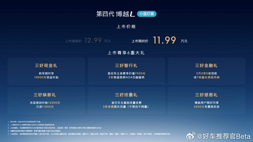 第三家燃油车普及高阶辅助驾驶！继奥迪（华为）、奇瑞之后，今天第四代博越L小蓝灯版