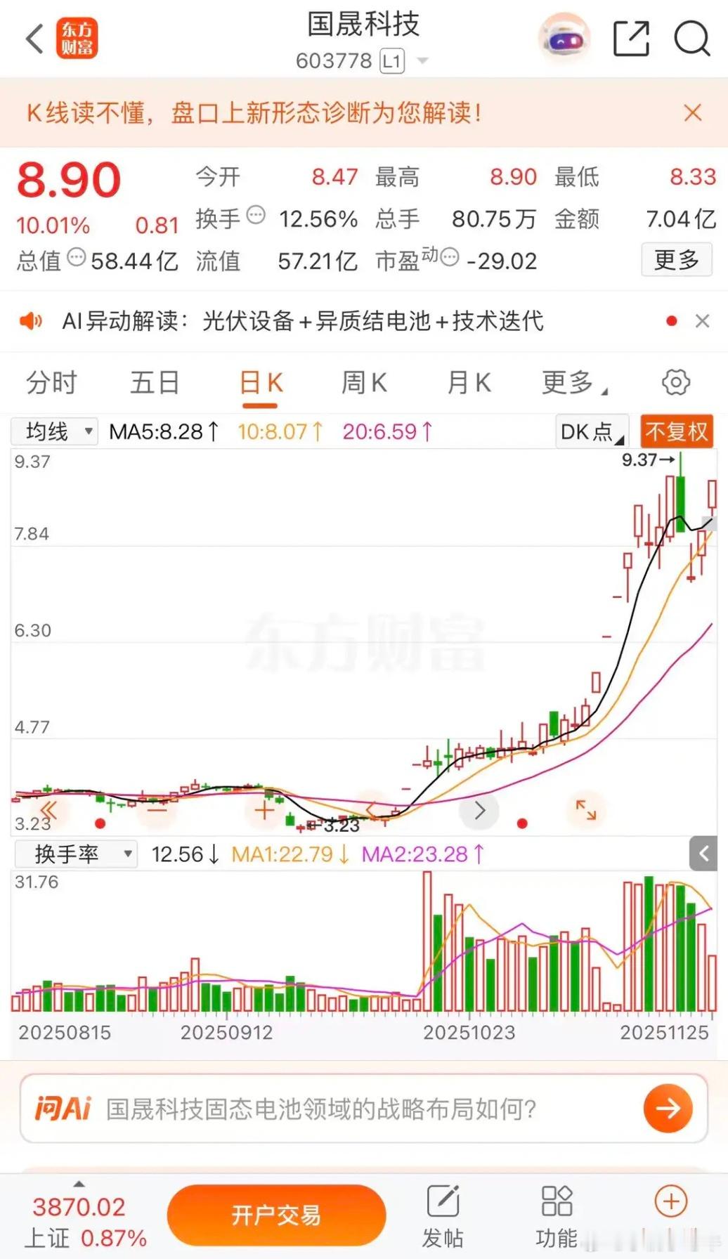 国晟科技三浪驱动，特发信息，实达集团冲击四和五连板国晟科技涨停收盘报收8.90元