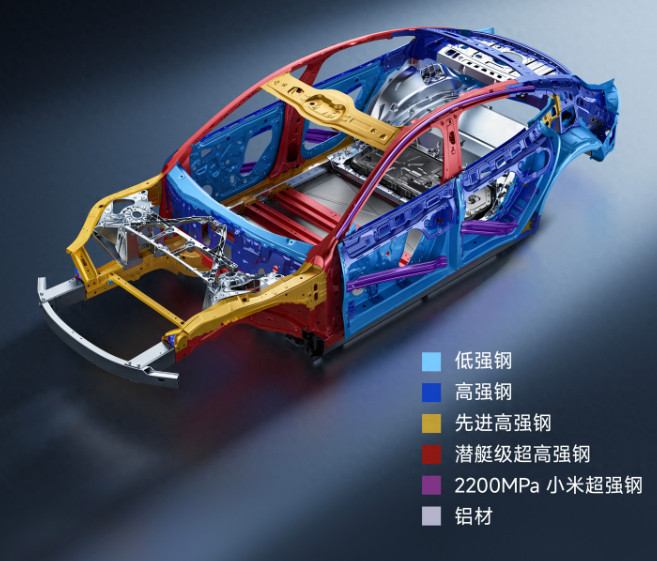 新一代SU7被动安全全面拉满🚗铠甲笼式钢铝混合车身，用料扎实更抗撞。搭载220